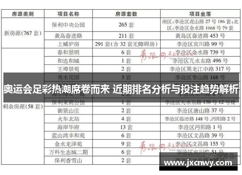 奥运会足彩热潮席卷而来 近期排名分析与投注趋势解析 奥运会足彩热潮席卷而来 近期排名分析与投注趋势解析